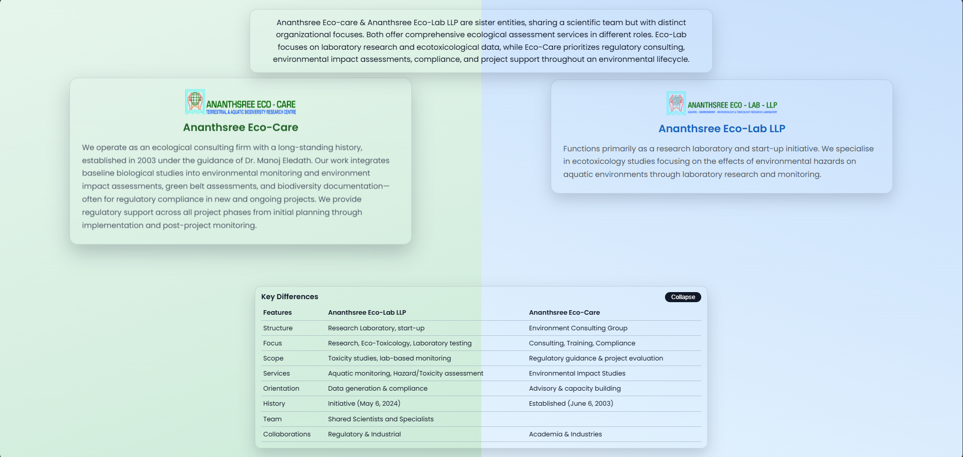 Ananthsree  screenshot